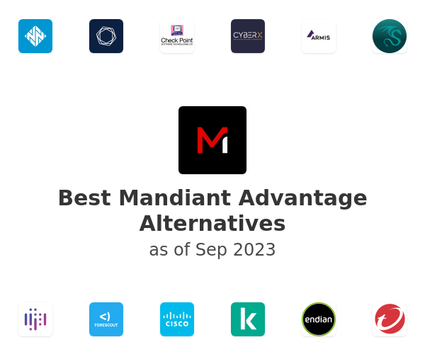 Best Mandiant Advantage Alternatives