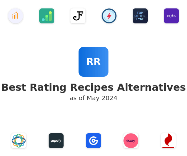Best Rating Recipes Alternatives