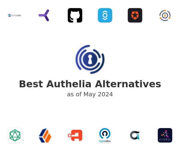 Best Authelia Alternatives