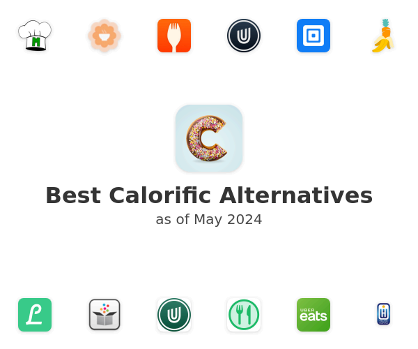 Best Calorific Alternatives