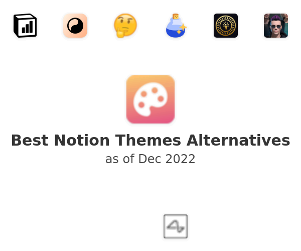 Best Notion Themes Alternatives
