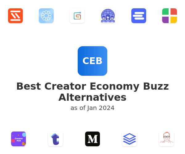 Best Creator Economy Buzz Alternatives