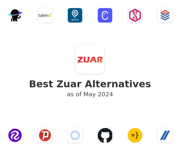 Best Zuar Alternatives