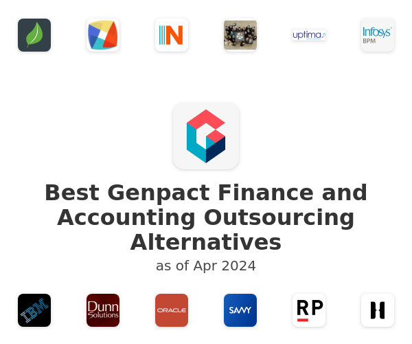 Best Genpact Finance and Accounting Outsourcing Alternatives