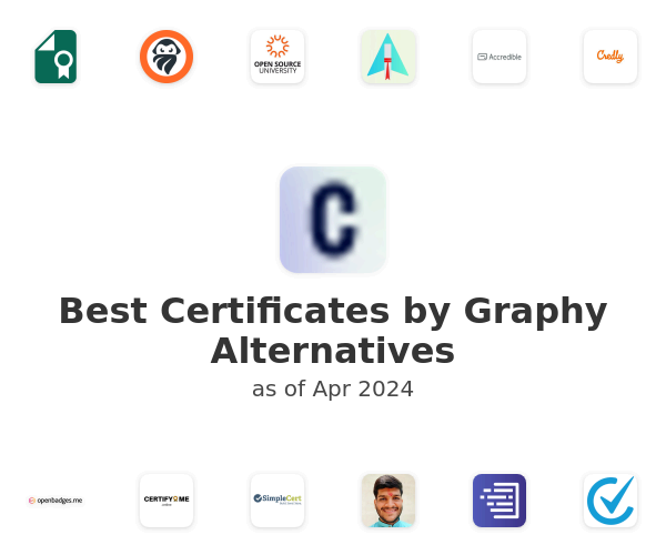 Best Certificates by Graphy Alternatives