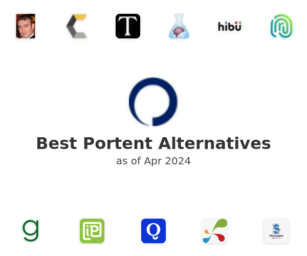 Best Portent Alternatives