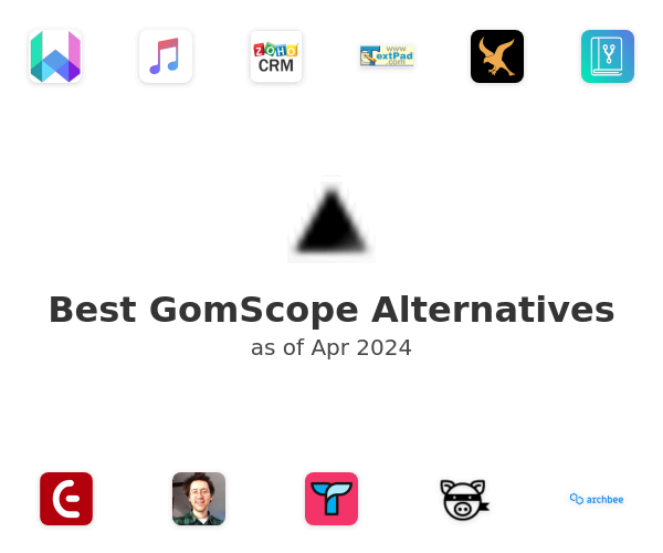 Best GomScope Alternatives