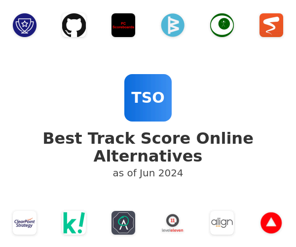 Best Track Score Online Alternatives