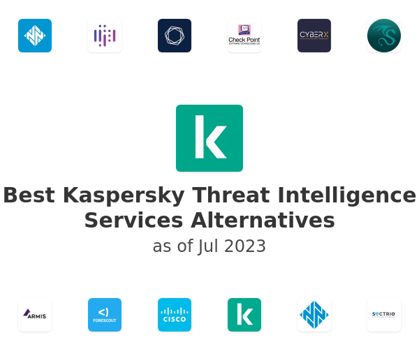 Best Kaspersky Threat Intelligence Services Alternatives
