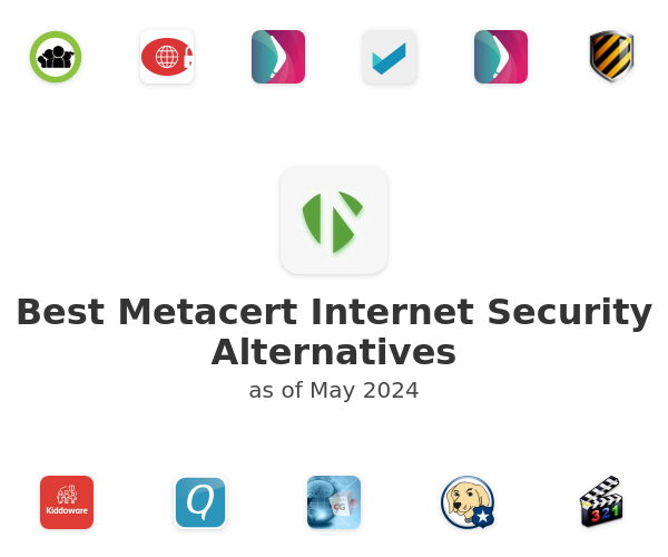 Best Metacert Internet Security Alternatives