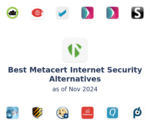 Best Metacert Internet Security Alternatives