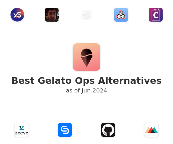 Best Gelato Ops Alternatives