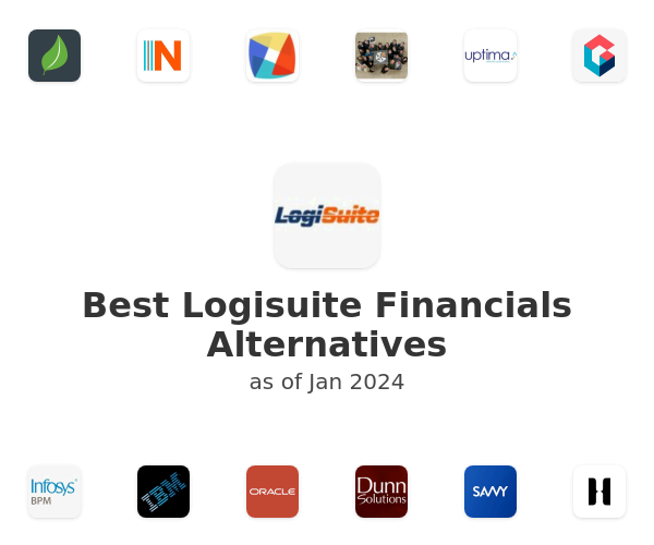 Best Logisuite Financials Alternatives