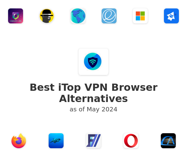 Best iTop VPN Browser Alternatives