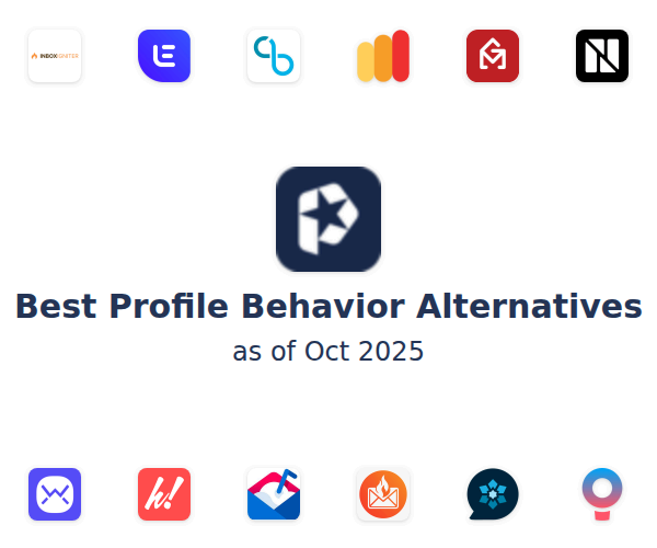 Best Profile Behavior Alternatives