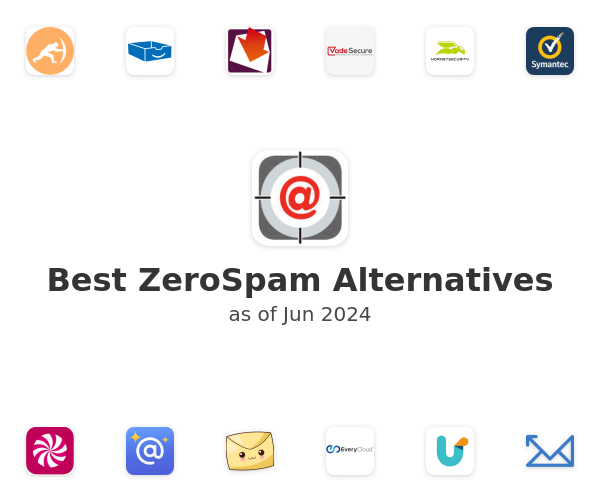 Best ZeroSpam Alternatives