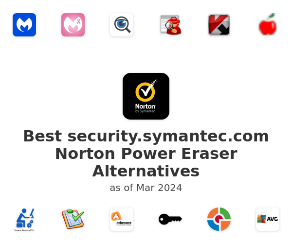 Best security.symantec.com Norton Power Eraser Alternatives