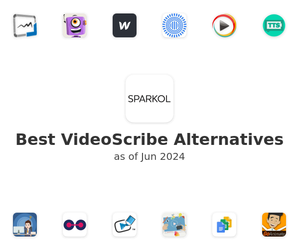Best VideoScribe Alternatives