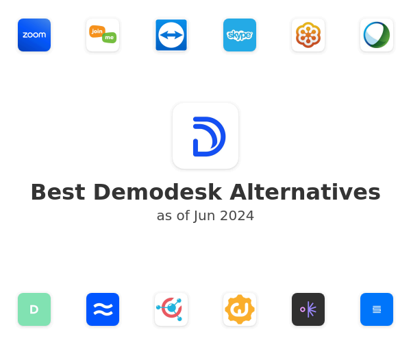 Best Demodesk Alternatives