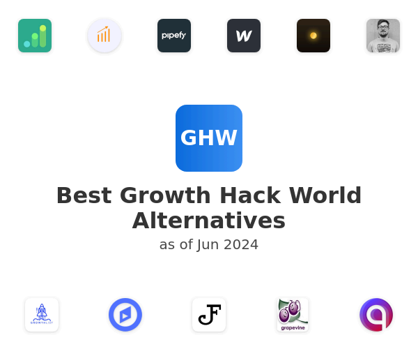 Best Growth Hack World Alternatives