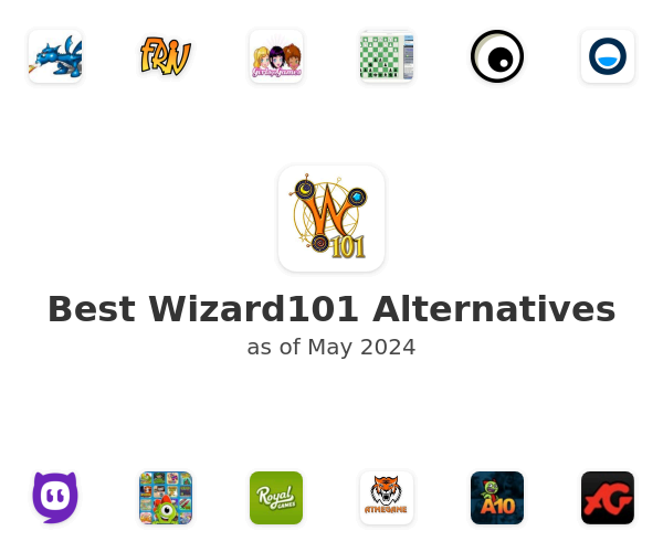 Best Wizard101 Alternatives