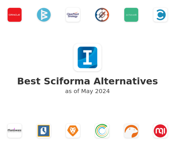 Best Sciforma Alternatives