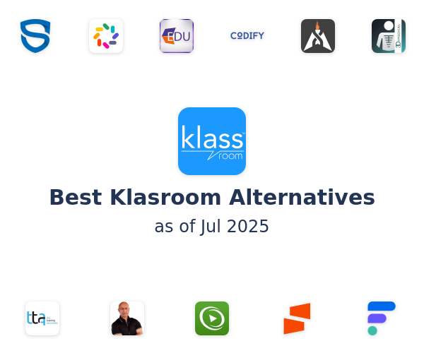 Best Klasroom Alternatives