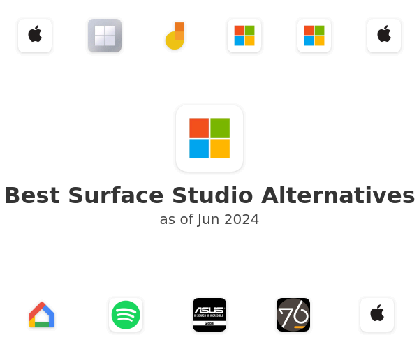 Best Surface Studio Alternatives