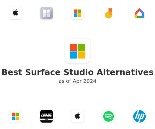 Best Surface Studio Alternatives