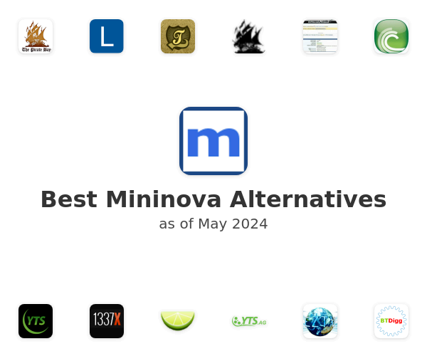 Best Mininova Alternatives