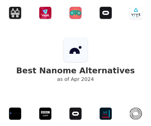Best Nanome Alternatives