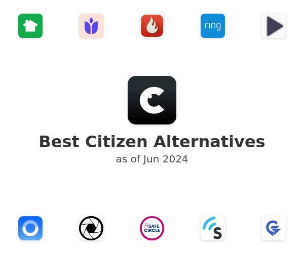 Best Citizen Alternatives