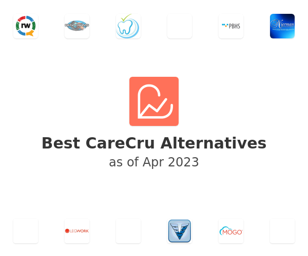 Best CareCru Alternatives