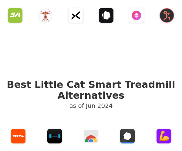 Best Little Cat Smart Treadmill Alternatives