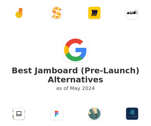 Best Jamboard (Pre-Launch) Alternatives
