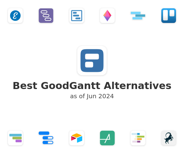 Best GoodGantt Alternatives