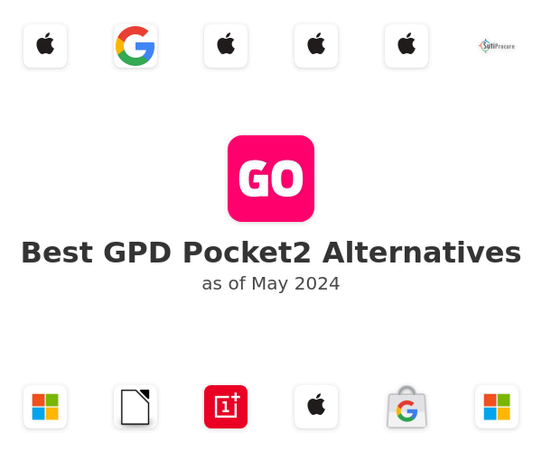 Best GPD Pocket2 Alternatives