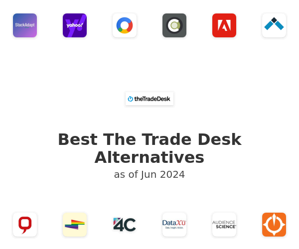Best The Trade Desk Alternatives
