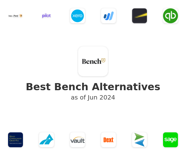 Best Bench Alternatives