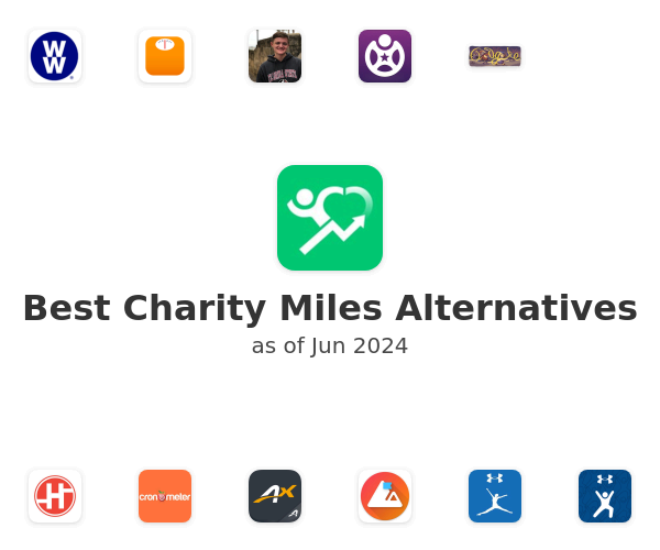 Best Charity Miles Alternatives