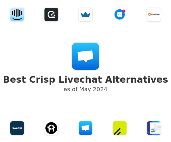 Best Crisp Livechat Alternatives