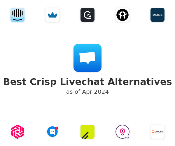Best Crisp Livechat Alternatives
