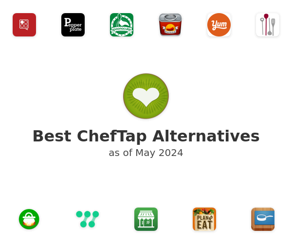 Best ChefTap Alternatives