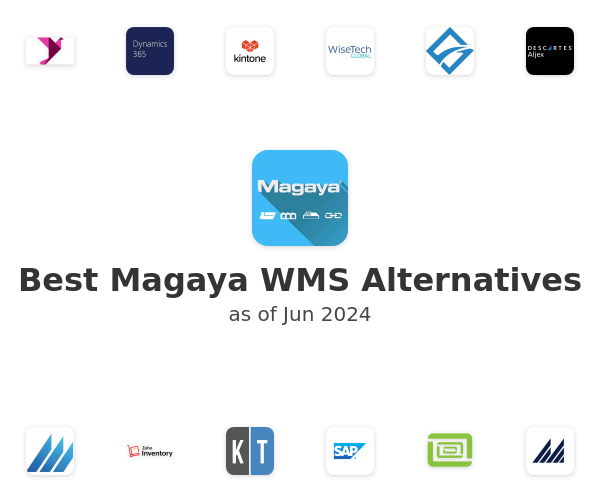 Best Magaya WMS Alternatives