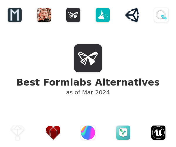 Best Formlabs Alternatives