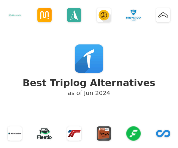 Best Triplog Alternatives