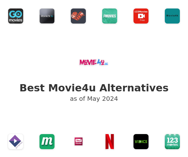 Best Movie4u Alternatives