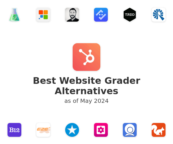 Best Website Grader Alternatives
