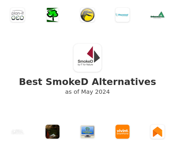 Best SmokeD Alternatives