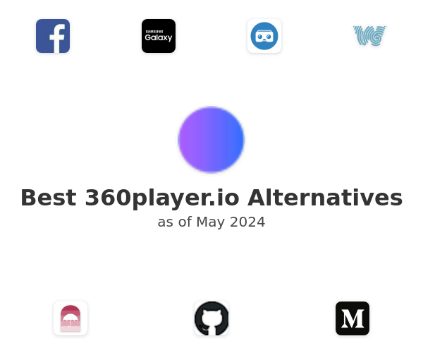 Best 360player.io Alternatives